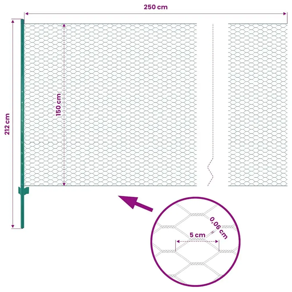 Wire Mesh Fence Panel Garden Backyard 25 x 1.5m Green Steel Posts