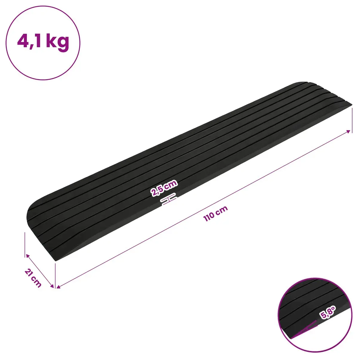 Rubber Non-Slip Surface Ramps for Mobility Devices Wheelchairs Rollators Scooters Set of 2 110x21x25cm