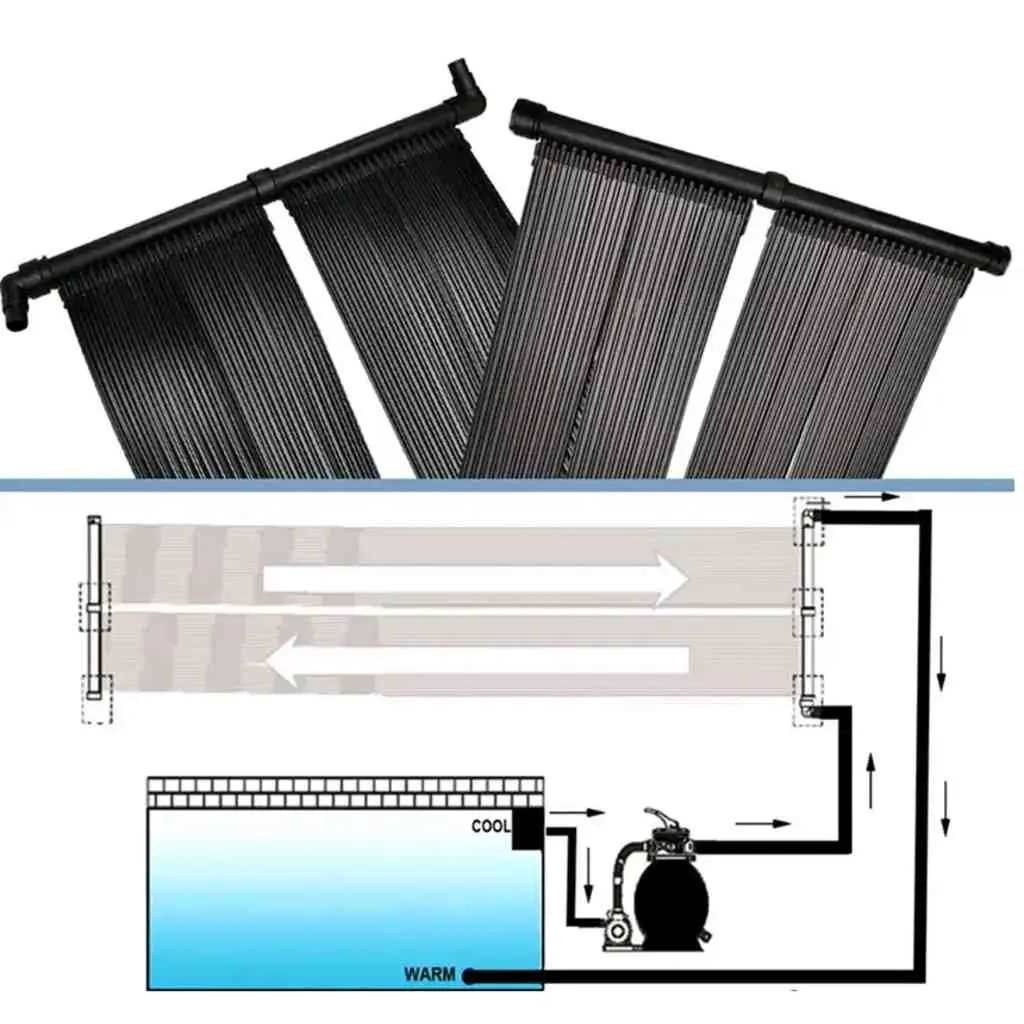 Solar Panel Pool Heater Water Heating System 2 Pack