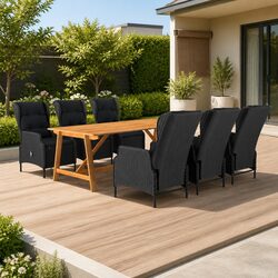 Reliable 7 Piece Garden Dining Set for Lasting Value