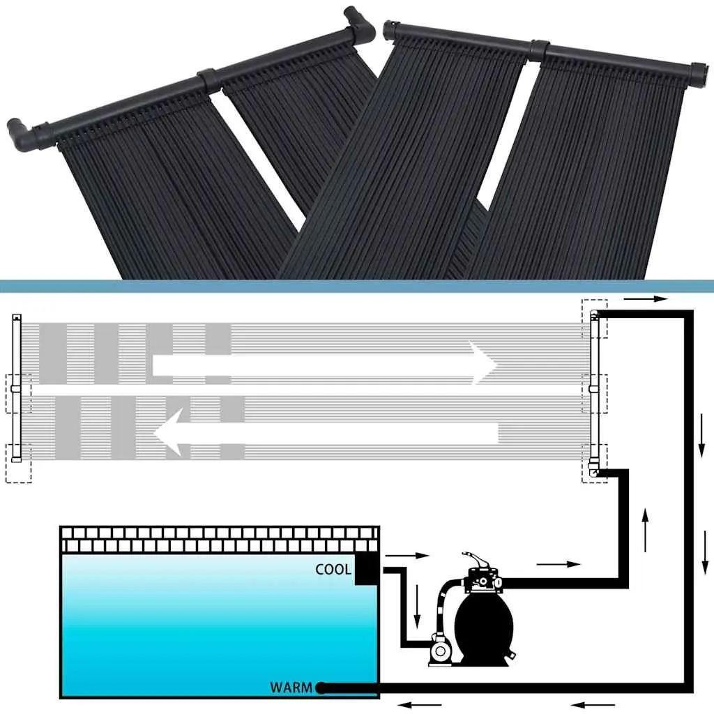 Solar Pool Heater Panel Set with 6 Panels