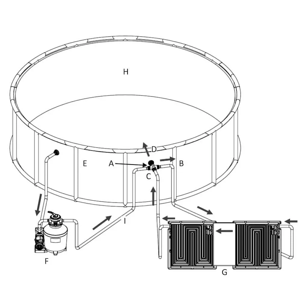 Solar Pool Heating Panel for Above-Ground Pools