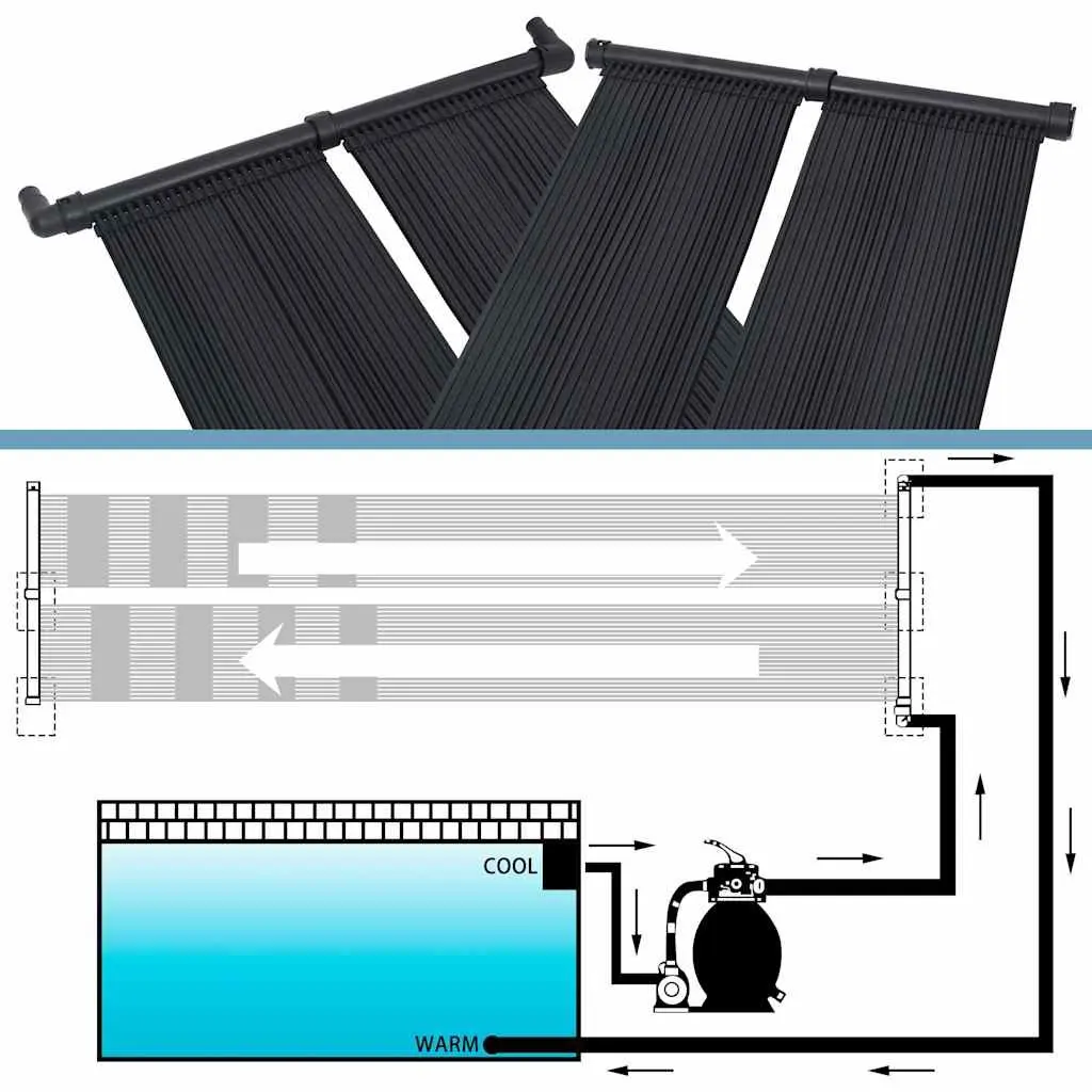Solar Pool Heater Panel 80x310cm