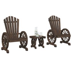 Comfort and Value in This Garden Lounge Set