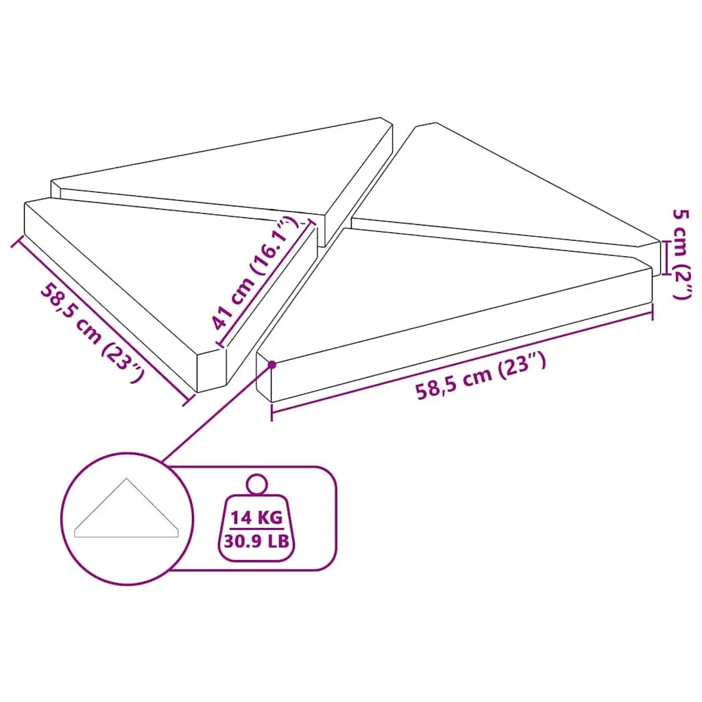 Umbrella Weight Plates Stabiliser 4 Piece Triangular Grey Base