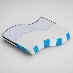 Reliable Pocket Spring Mattress 137x190cm for Comfort