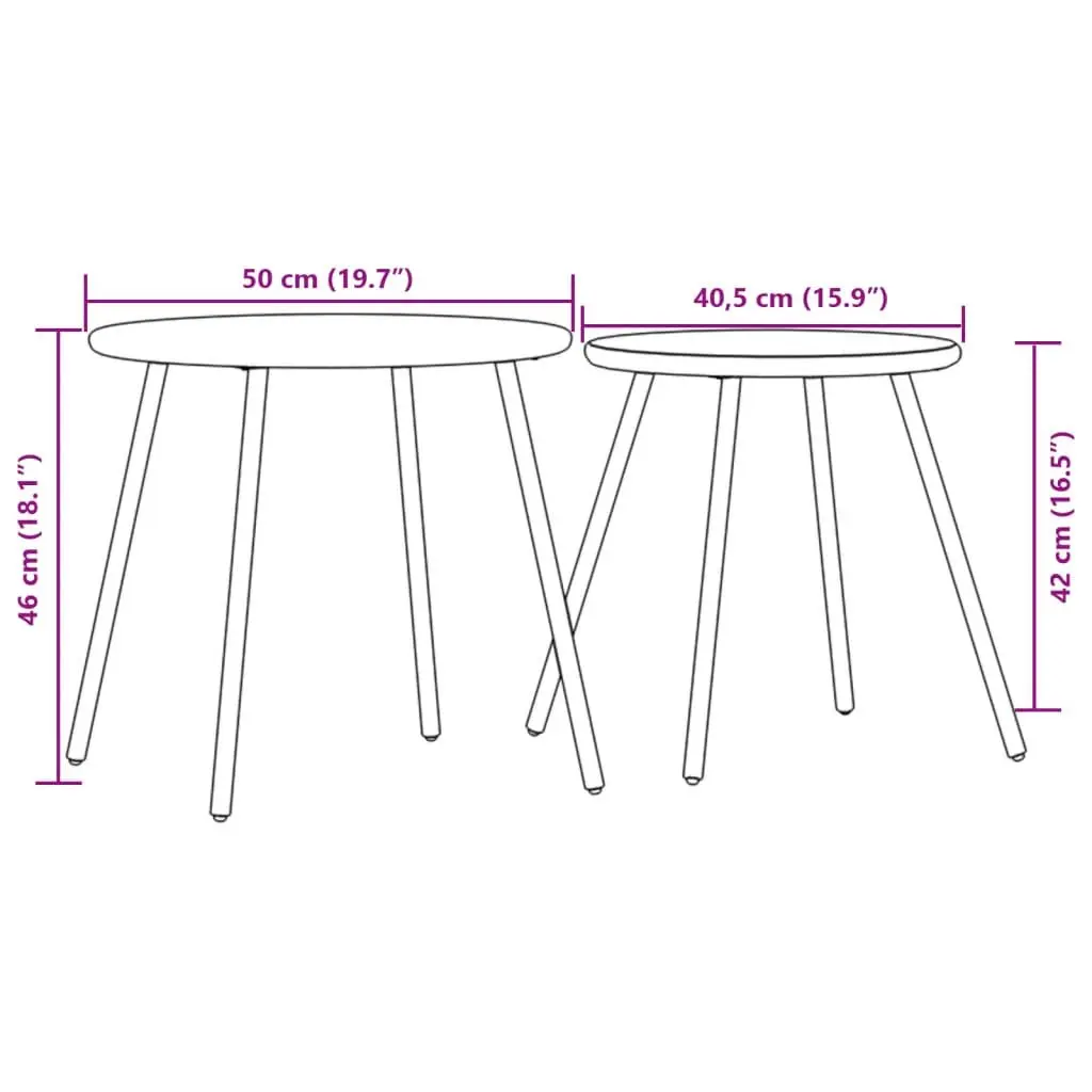 Outdoor Coffee Tables Set of 2 Round Black Garden Patio Furniture Steel Frame