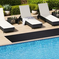 Durable Black Rubber Mat: 1x5m for Outdoor Use