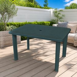 Reliable Garden Dining Table - Easy Maintenance & Value