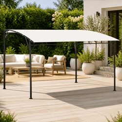 Garden Sunshade Awning: Reliable Outdoor Shelter