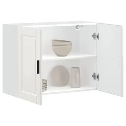 High Gloss White Kitchen Cabinet - Practical and Functional