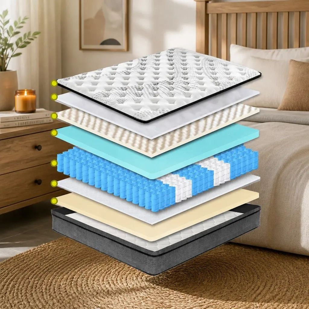 Double Mattress Medium Firm 5 Zone Euro Top Pocket Spring Pressure Relief White Grey