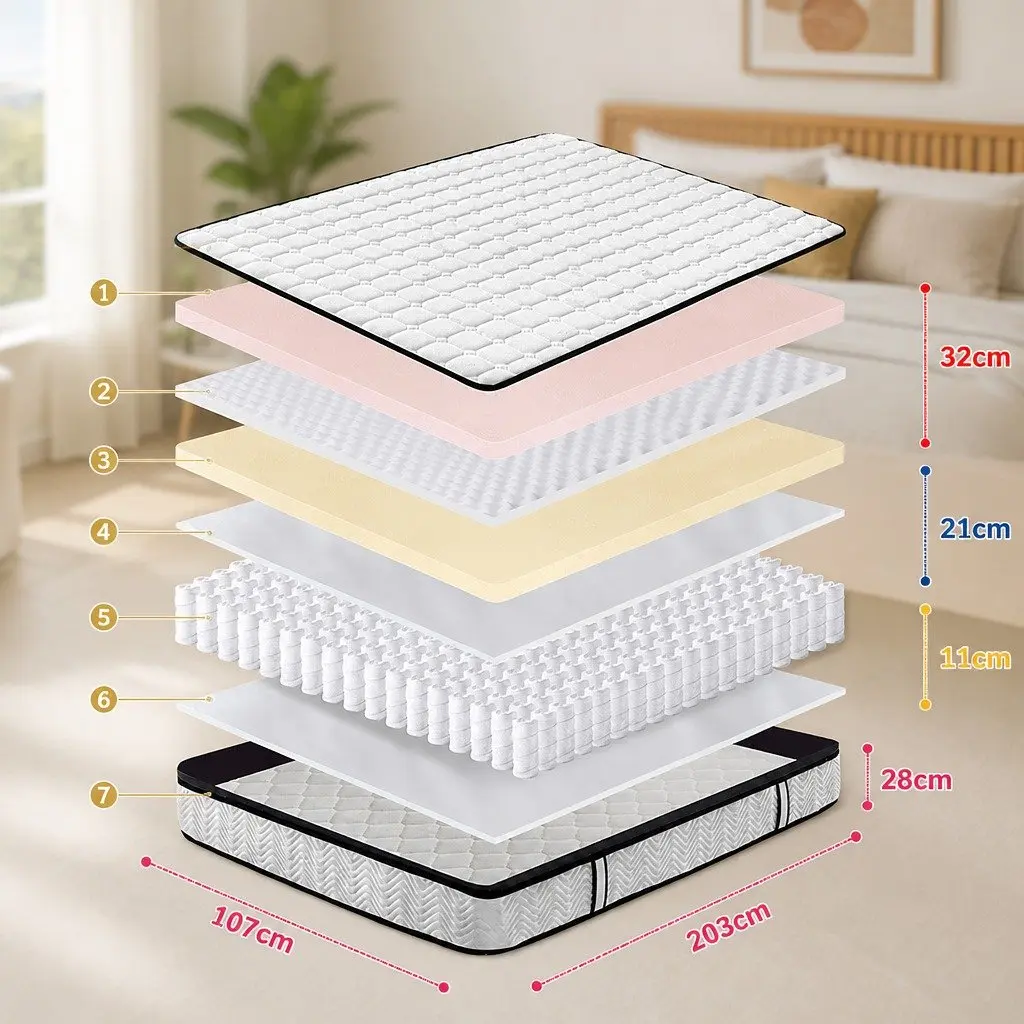 Pocket Spring Mattress Medium-Firm 5-Zone Support King Single White with Black Grey Trim