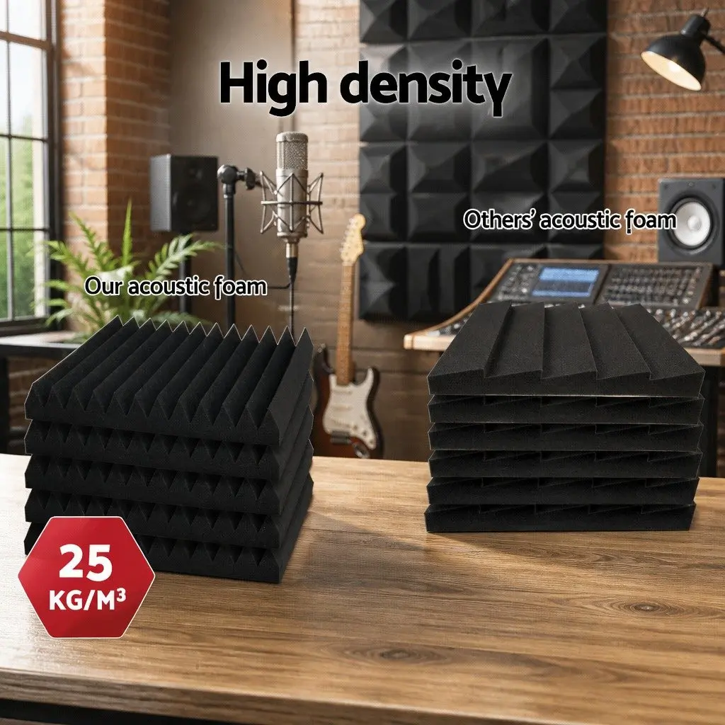 Acoustic Foam 20pcs 30x30x5cm Wedge Sound Absorption Proofing Panel Studio
