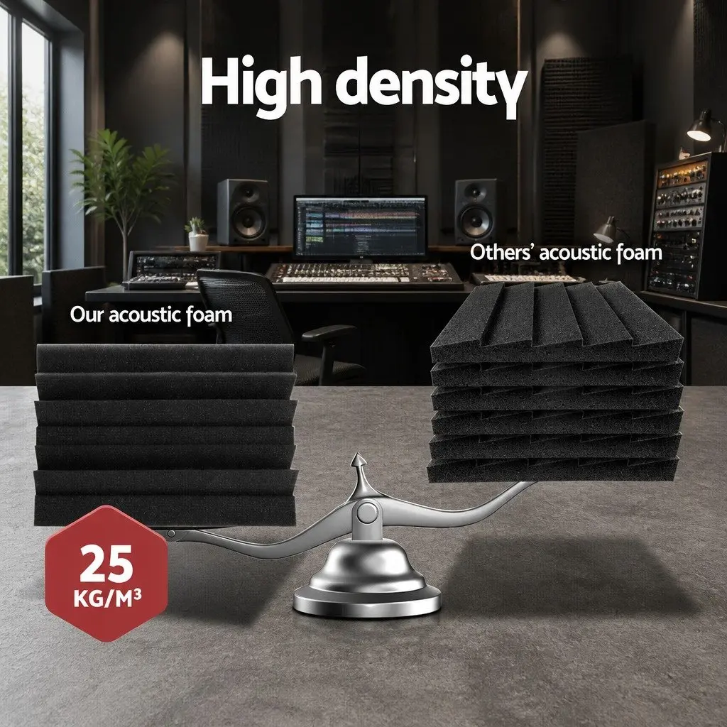 Acoustic Foam Bass Trap Sound Absorption 12cm x 17cm x 24cm Black 60 Pack