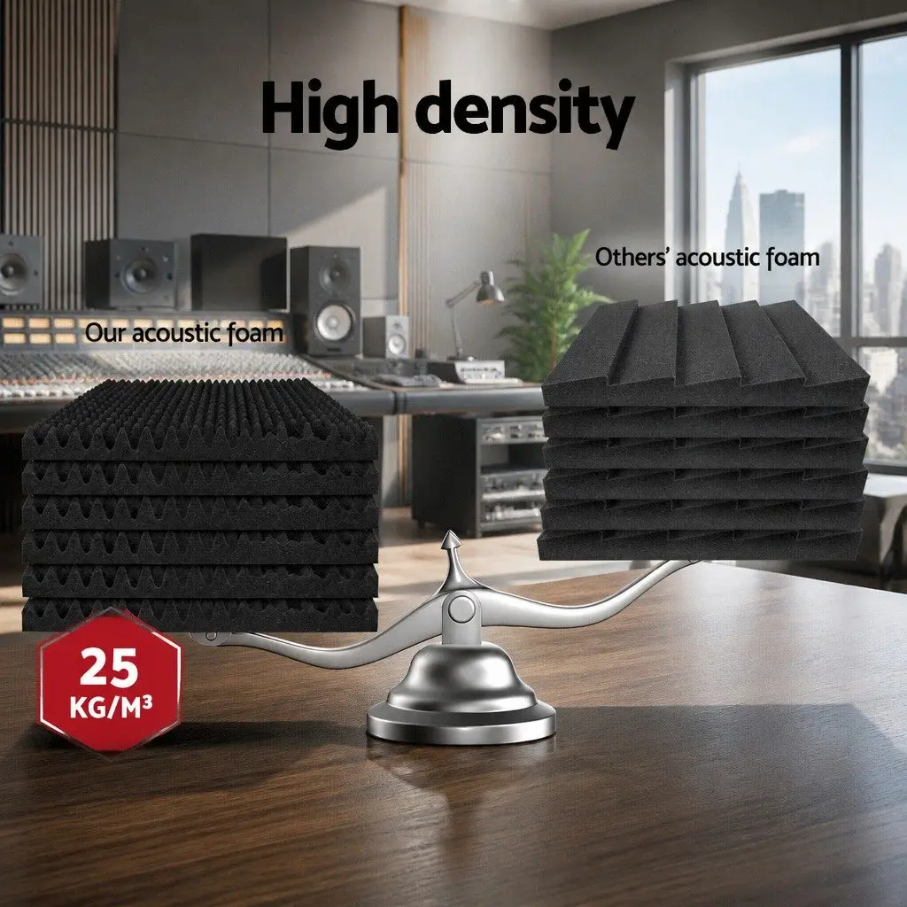 Acoustic Foam Panels Sound Absorption 50x50x5cm Black 40 Piece