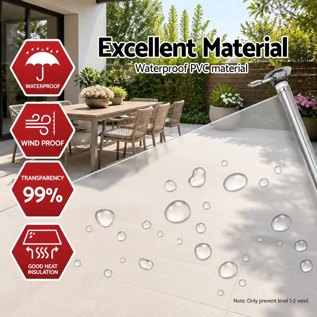 Retractable Awning Outdoor Shade 1.5M x 2.4M Transparent Hand Crank