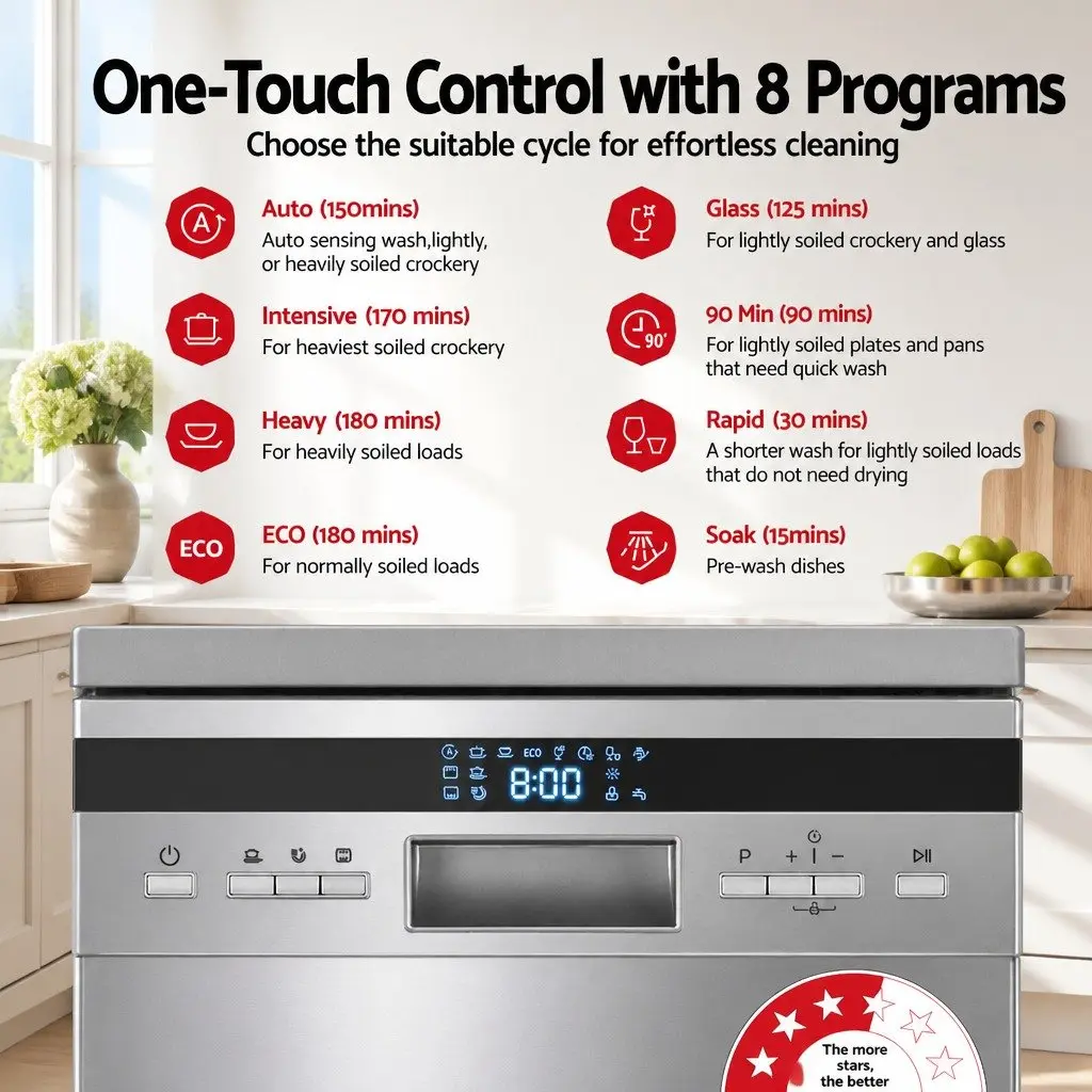 Dishwasher with 10 Place Settings Capacity