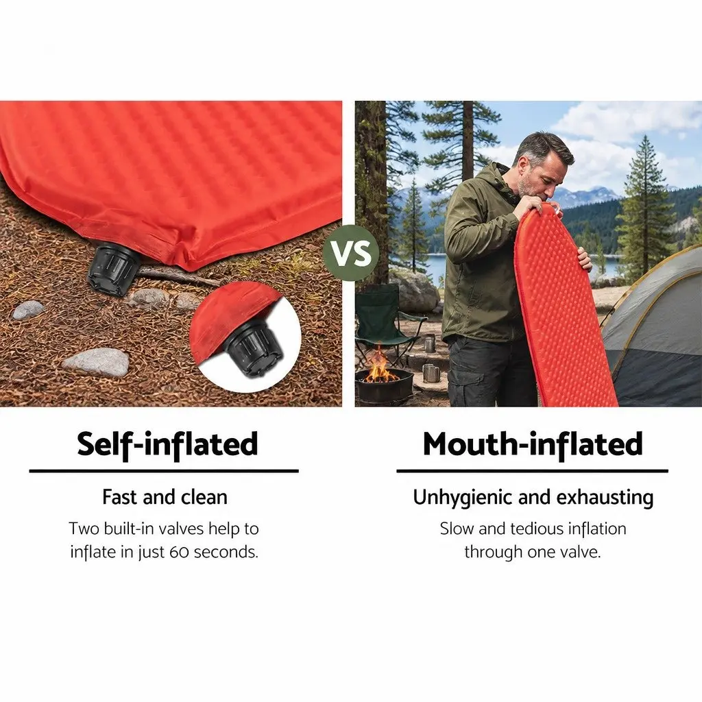 Self Inflating Camping Mattress Double 199 x 137 cm Grey Outdoor Air Bed