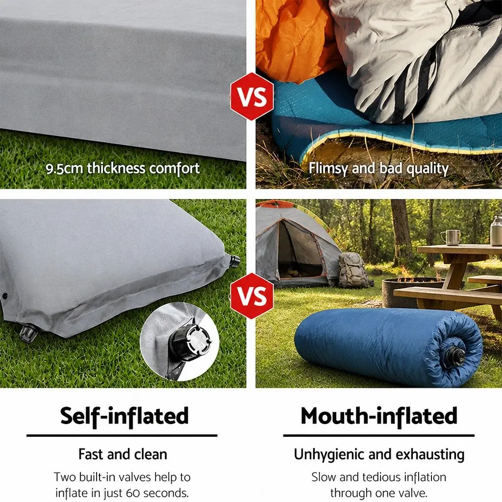 Double Camping Sleeping Mat Self Inflating Air Bed Grey 187x132cm
