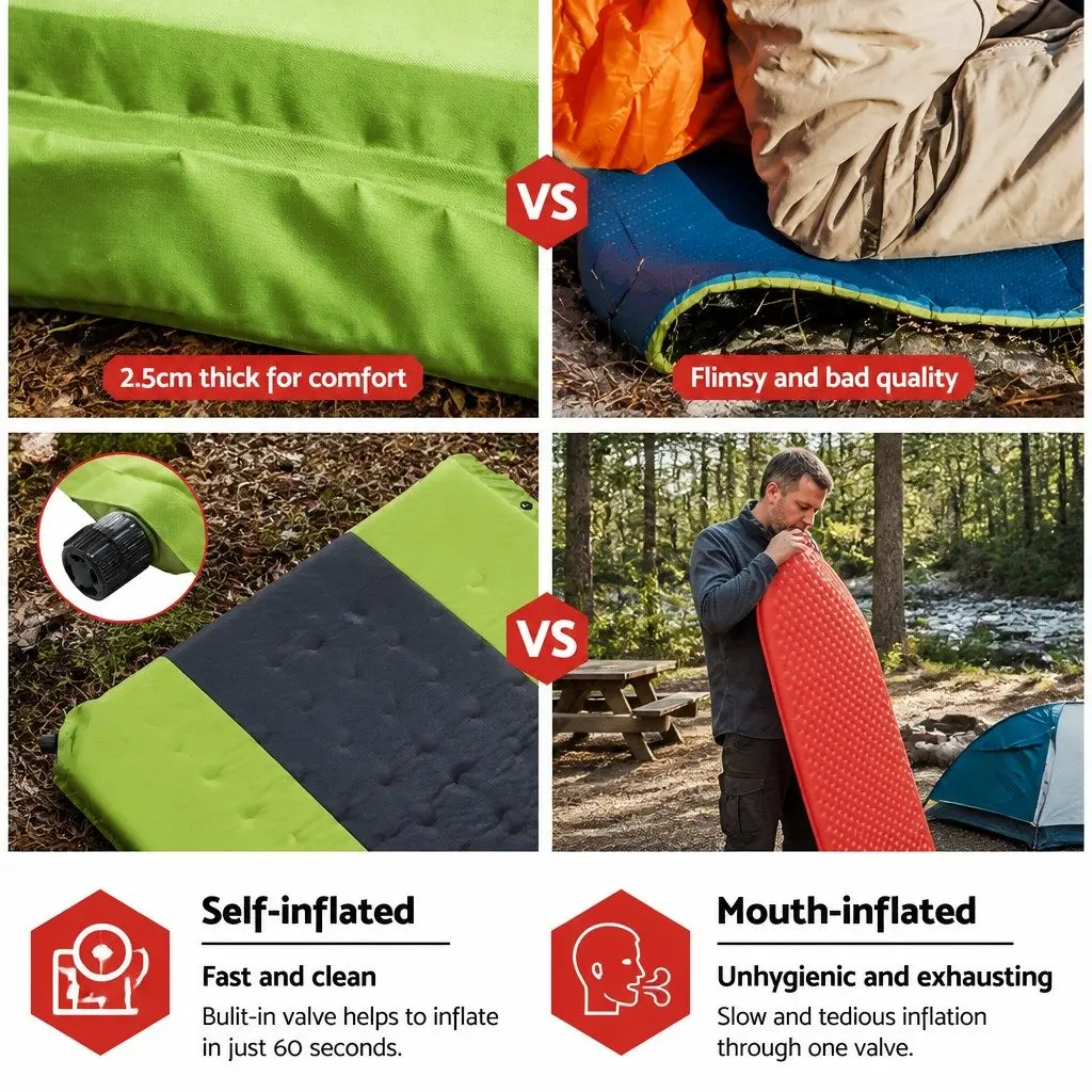 Self Inflating Mattress Camping Sleeping Mat 190cm Green