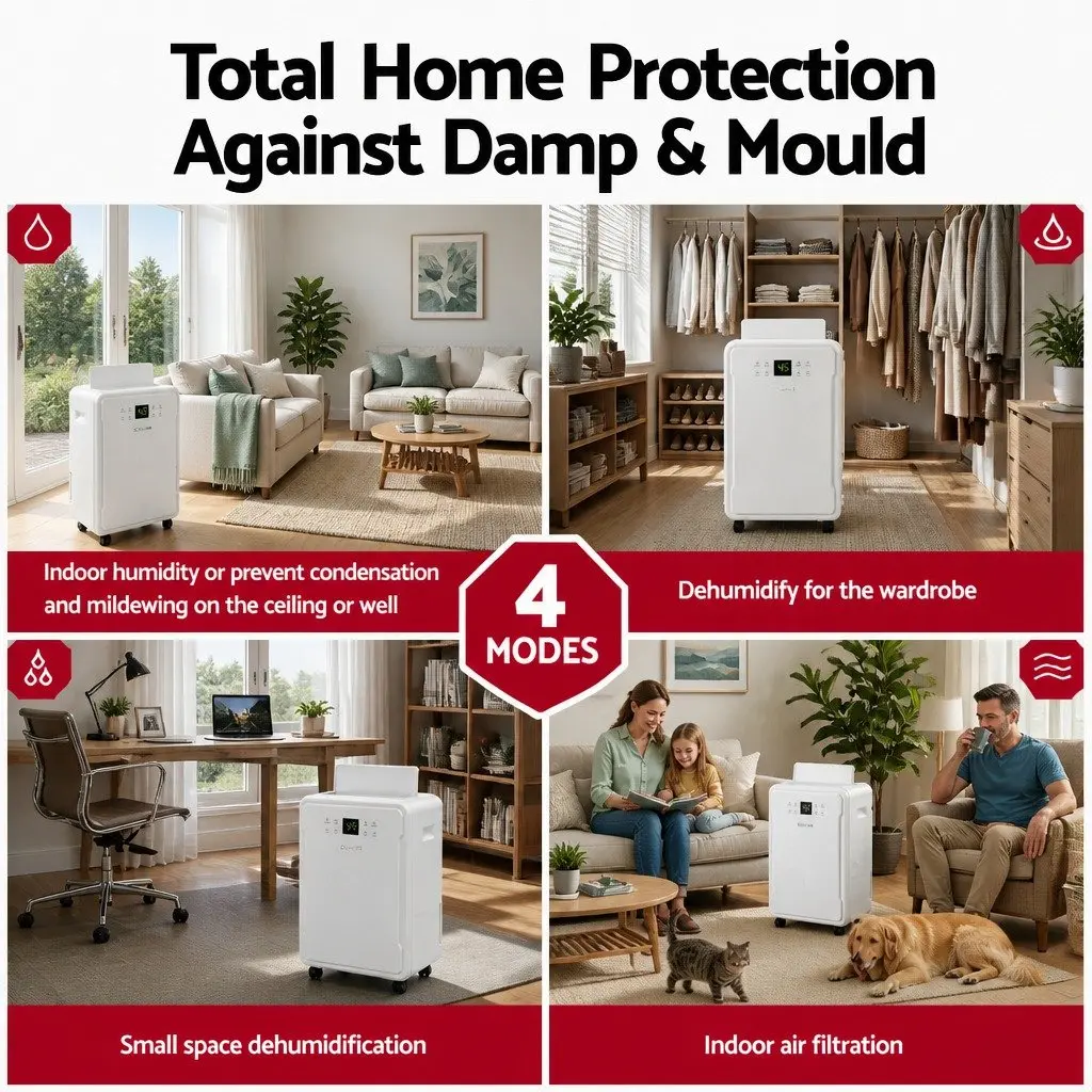 Dehumidifier Large Capacity 50L Per Day White for Laundry Drying Large Room Use