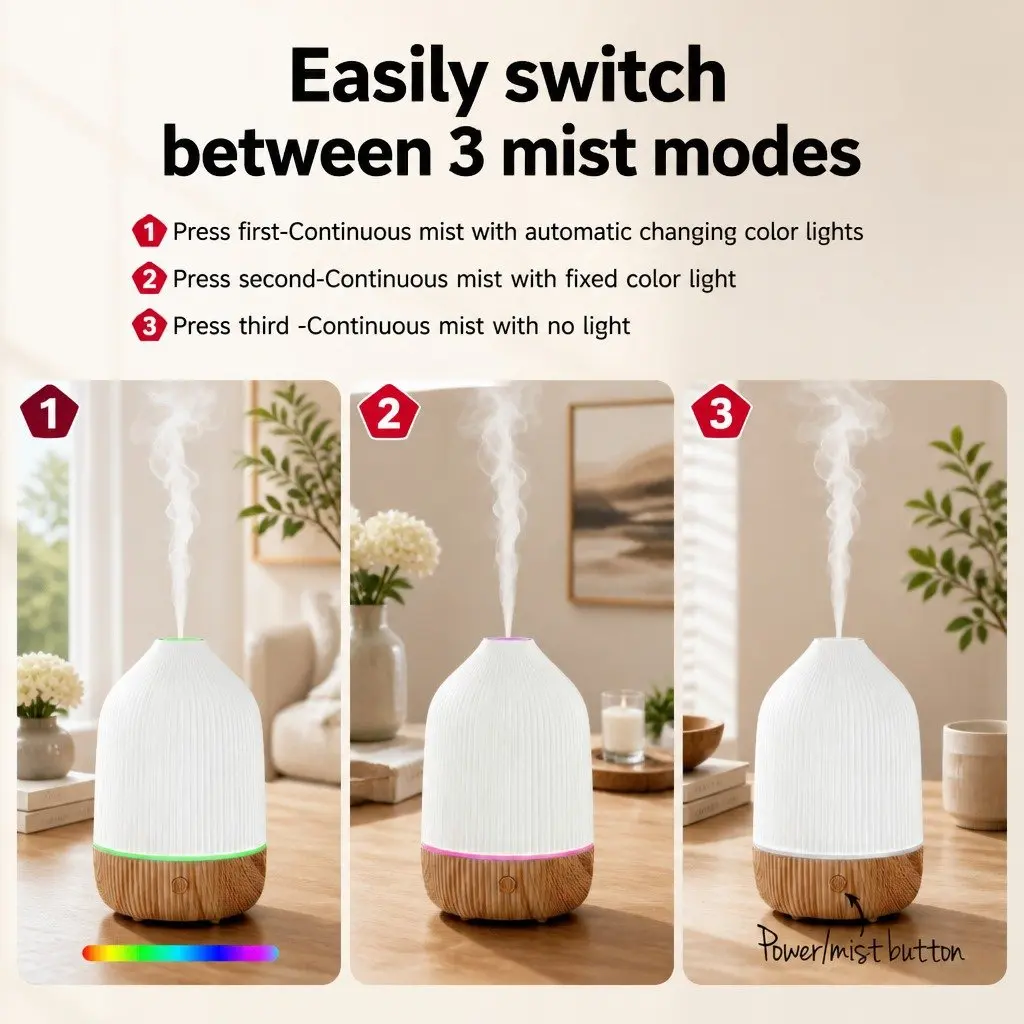 Aroma Diffuser Ultrasonic Humidifier 100ml LED Night Light White