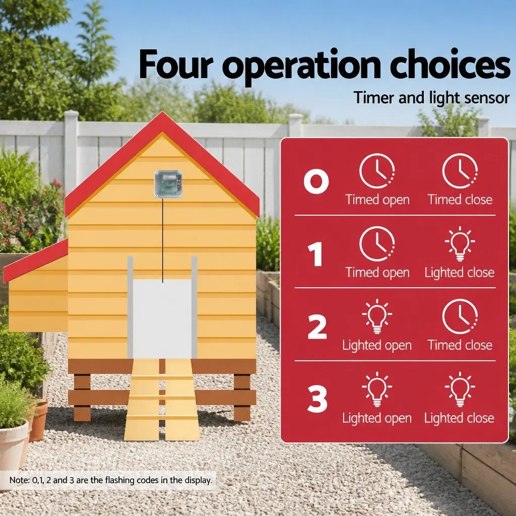 Automatic Door Opener for Chicken Coop with Timer Light Sensor Control Silver