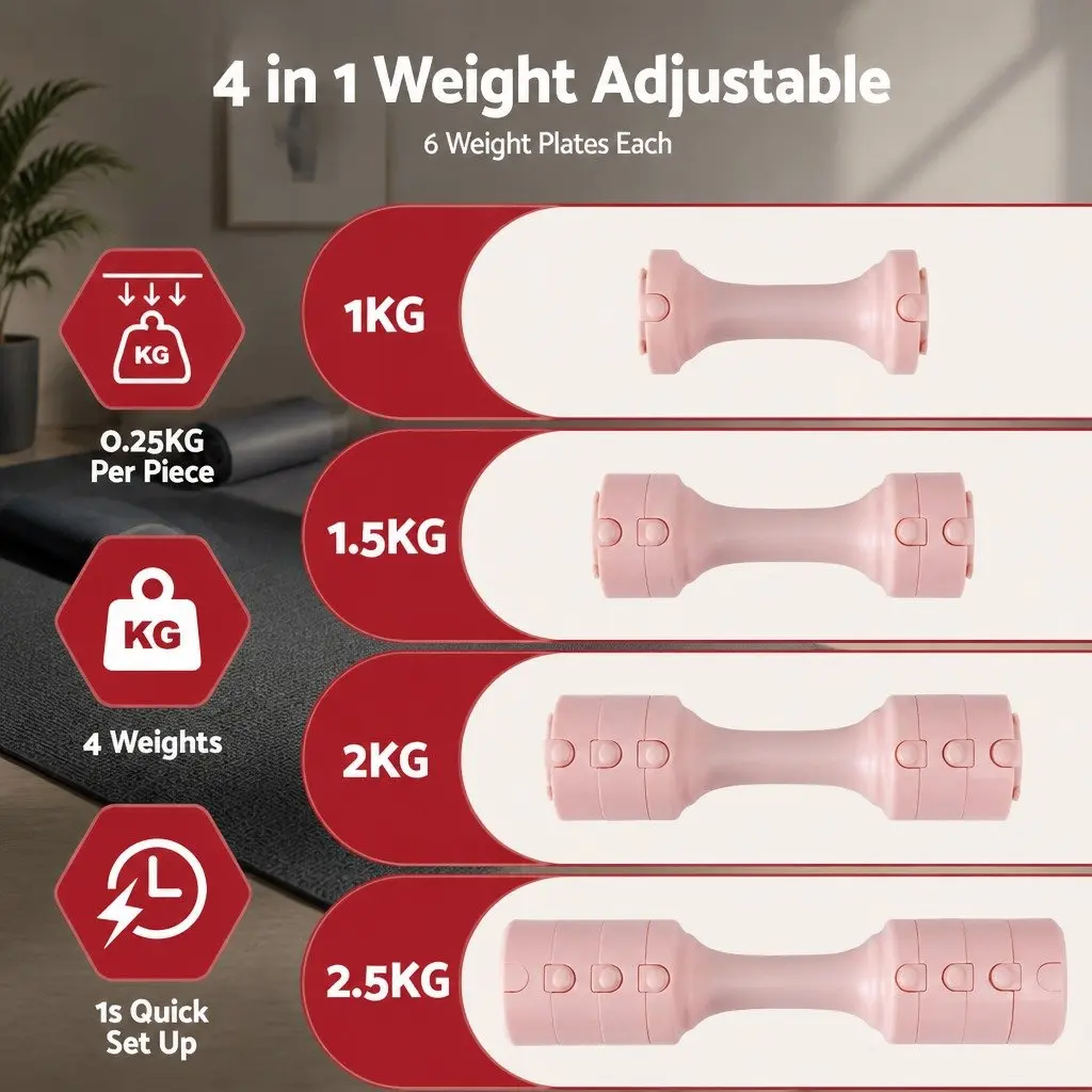 Adjustable Dumbbell Set 4-in-1 Weight Training 2x2.5kg Home Gym Exercise Pink