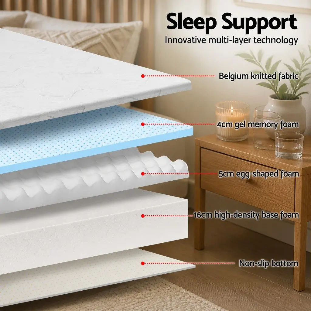 Single Bed Memory Foam Mattress