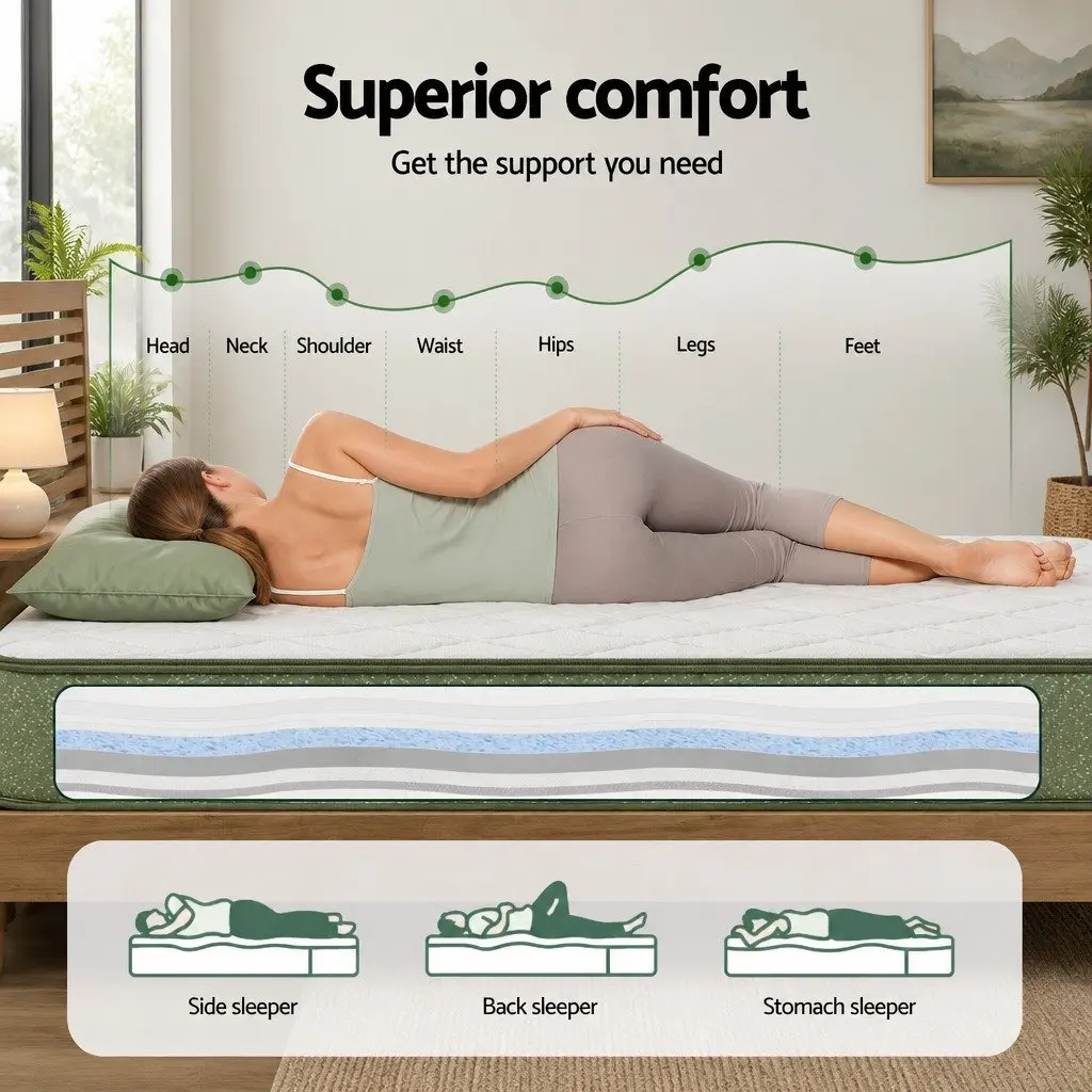 Double Mattress Memory Foam Cooling Gel Infused 25cm Charcoal Green