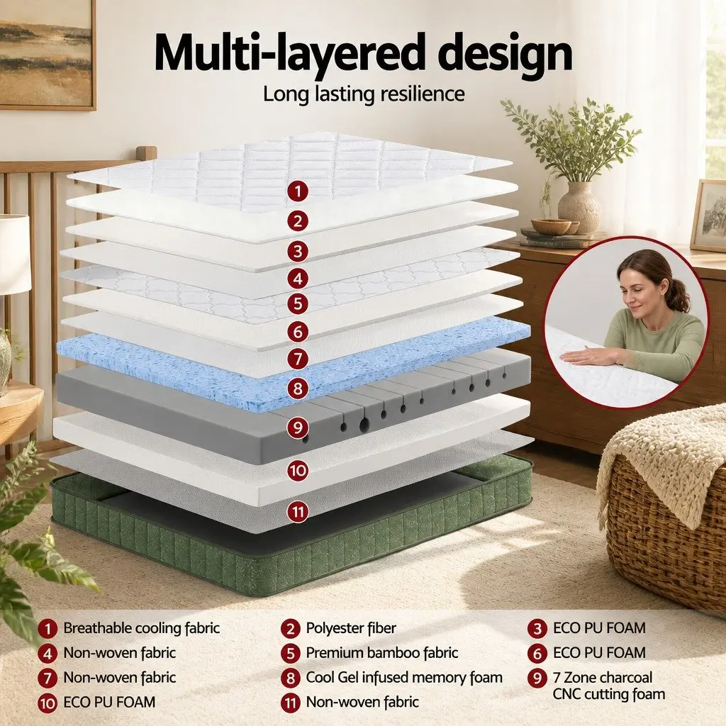 Queen Memory Foam Mattress Cooling Gel 25cm Dual Layer Bamboo Zipped Cover Green White