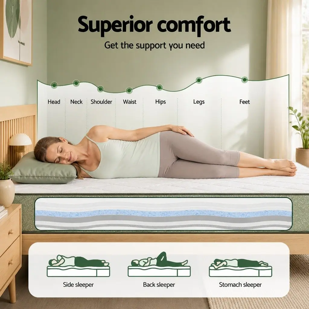 Queen Memory Foam Mattress Cooling Gel 25cm Dual Layer Bamboo Zipped Cover Green White