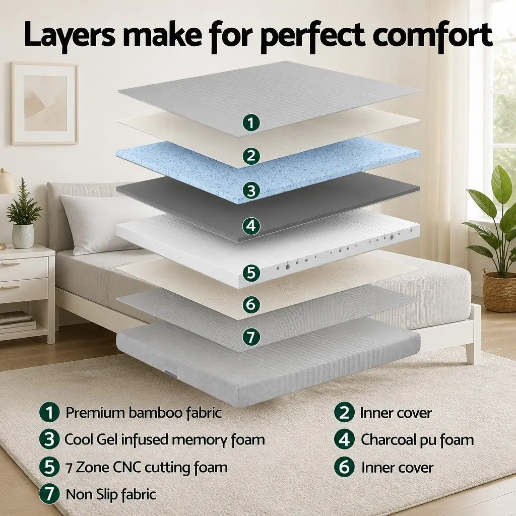 Memory Foam Mattress 15cm Bamboo Cover Grey Cooling Gel 7 Zone Support King Size