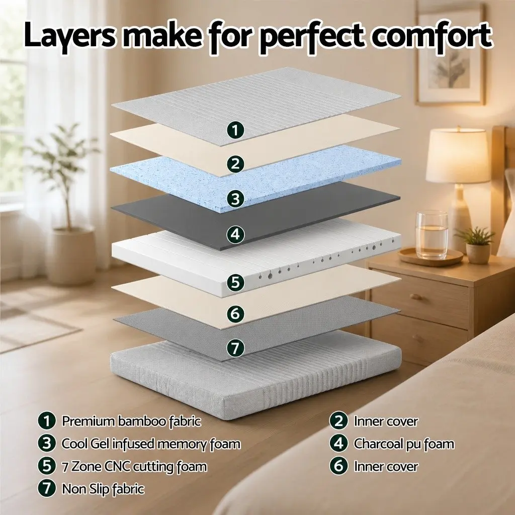 15cm Memory Foam Mattress with Bamboo Cover