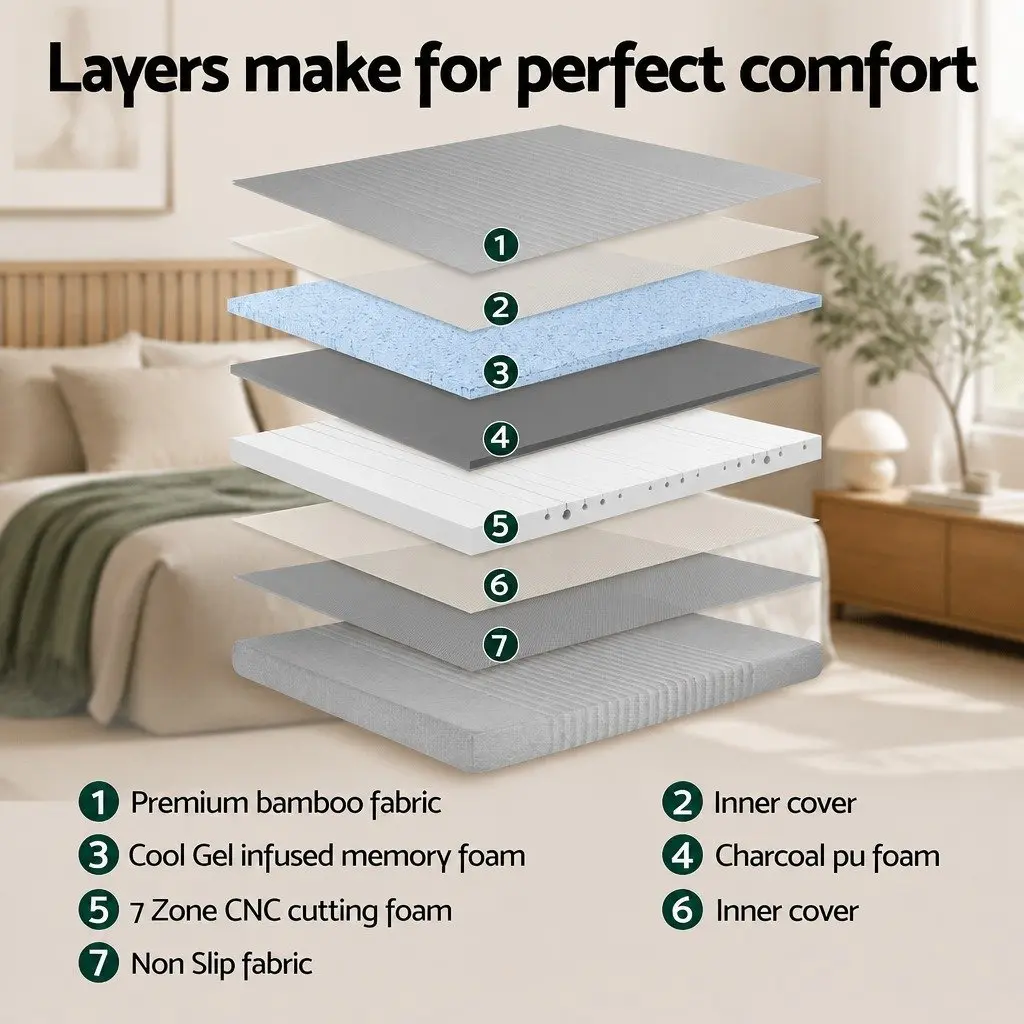 Queen Memory Foam Mattress Medium-Firm 15cm Grey Gel-Infused Bamboo Cover