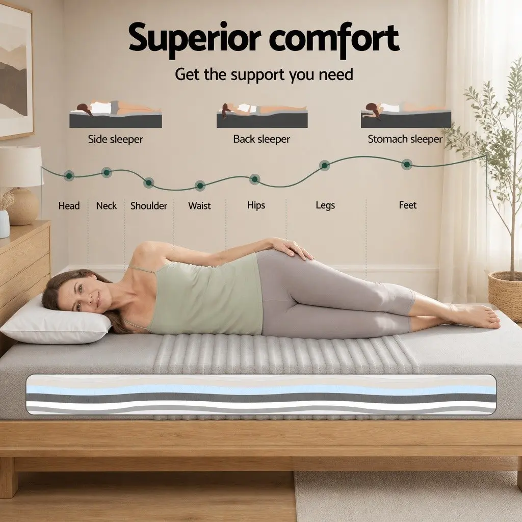 Queen Memory Foam Mattress Medium-Firm 15cm Grey Gel-Infused Bamboo Cover