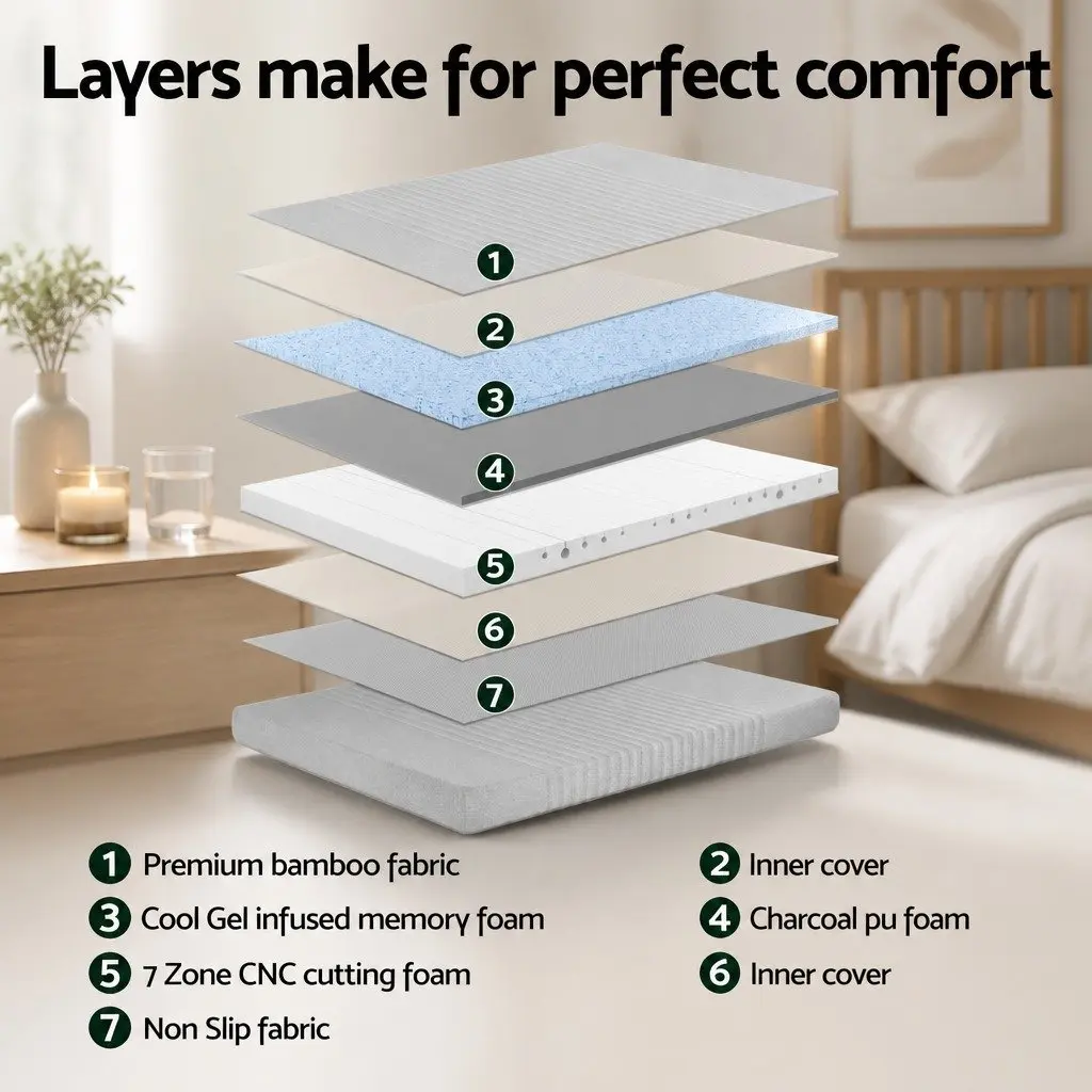 Single Memory Foam Mattress with Cooling Technology