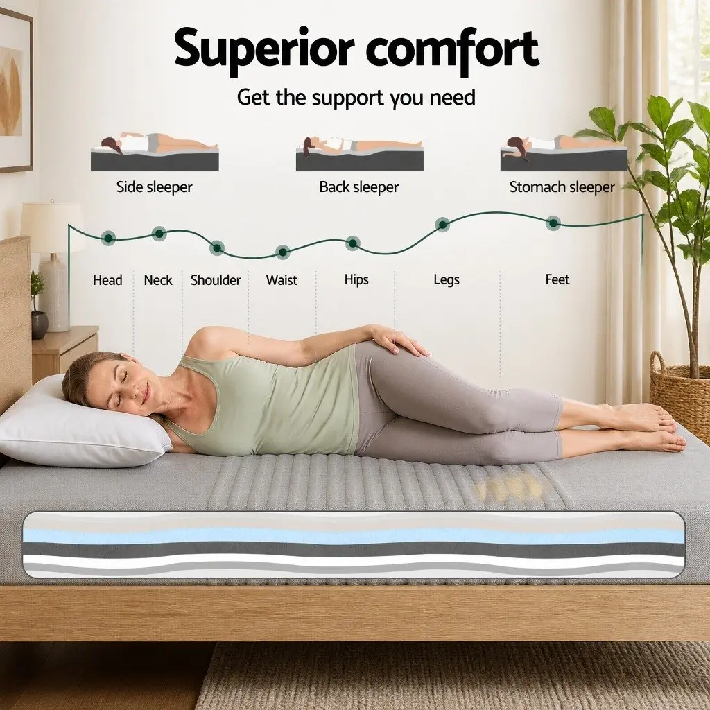 Single Memory Foam Mattress with Cooling Technology
