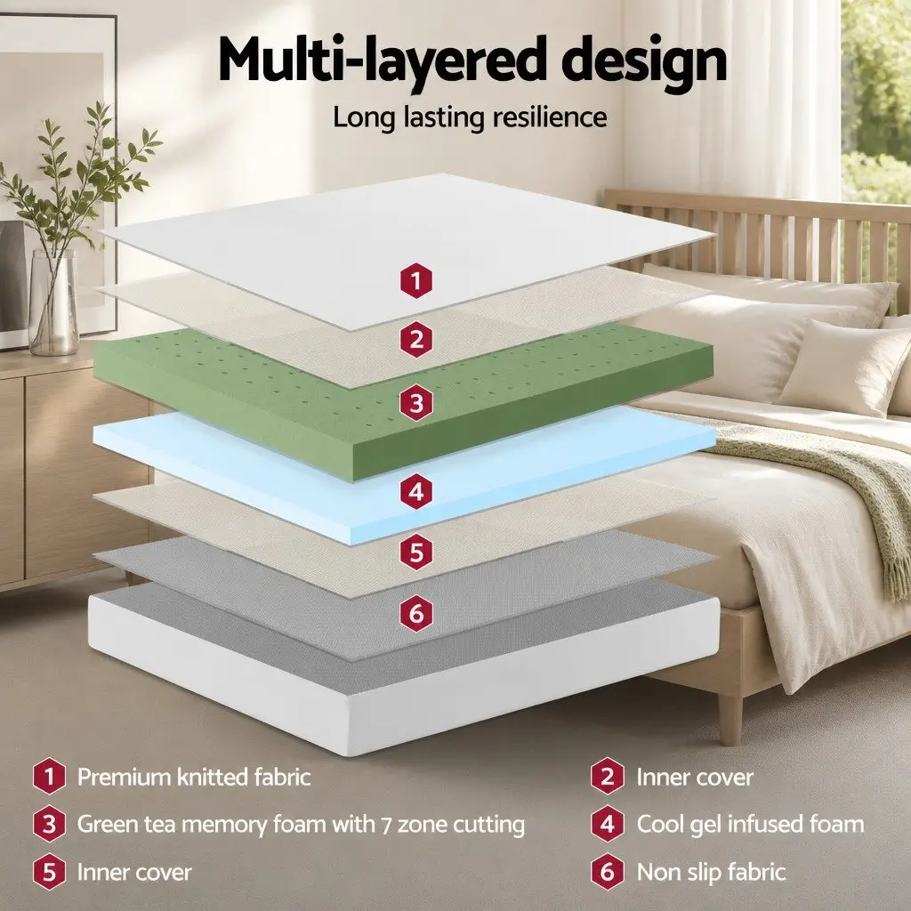 Double Mattress Memory Foam 20cm Medium Firm Cooling Gel White