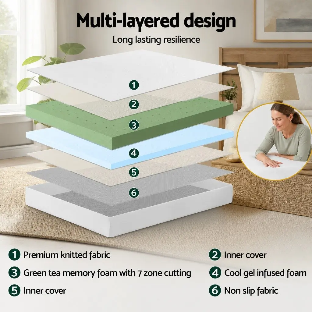 Queen Memory Foam Mattress 20cm Non-Spring Cooling Gel Green Tea Medium Firm White