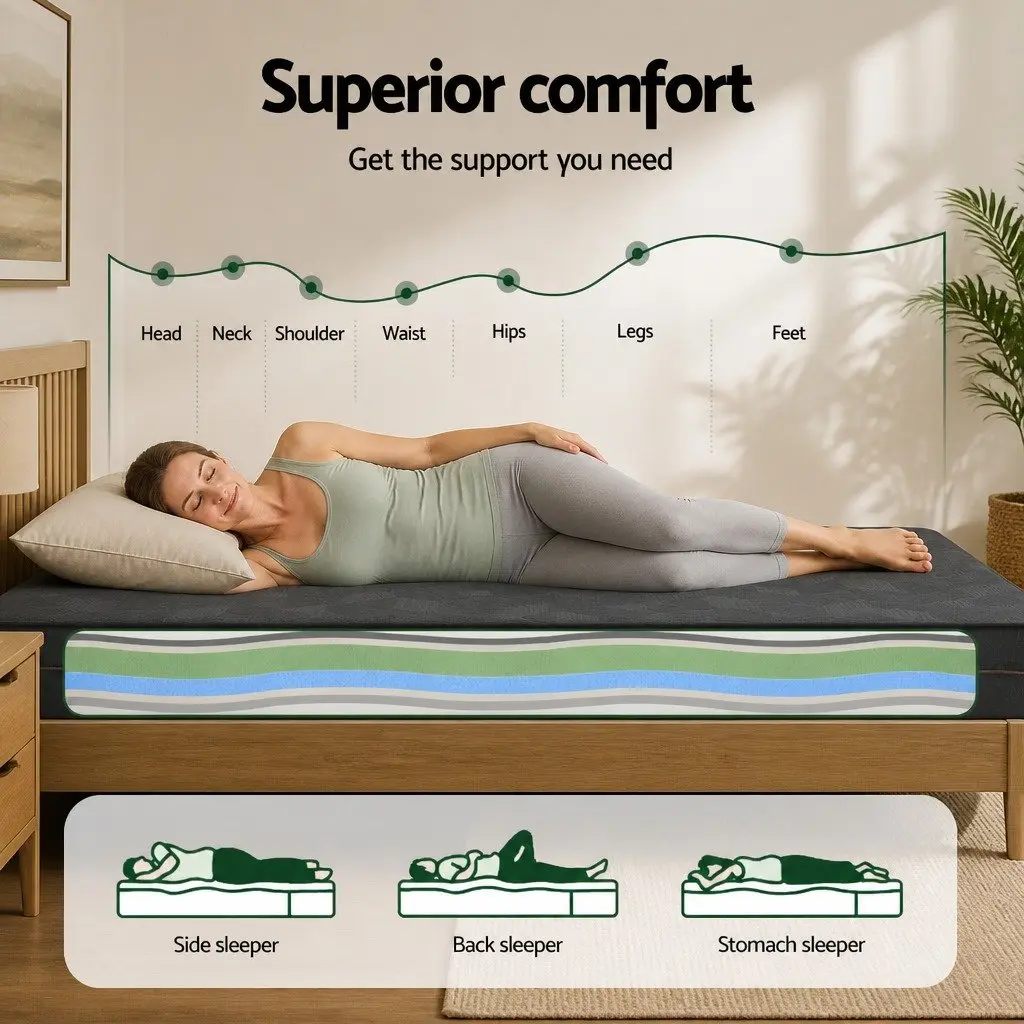 Double Mattress Memory Foam Cooling Gel 18cm Black