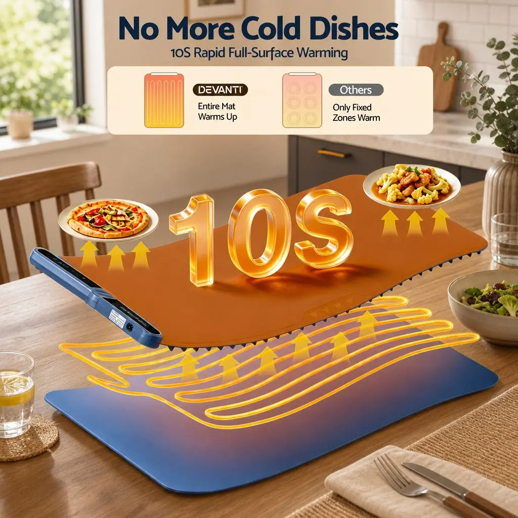 Food Warming Mat 80cm Electric Heating Tray Roll Up Buffet Dish Warmer Blue