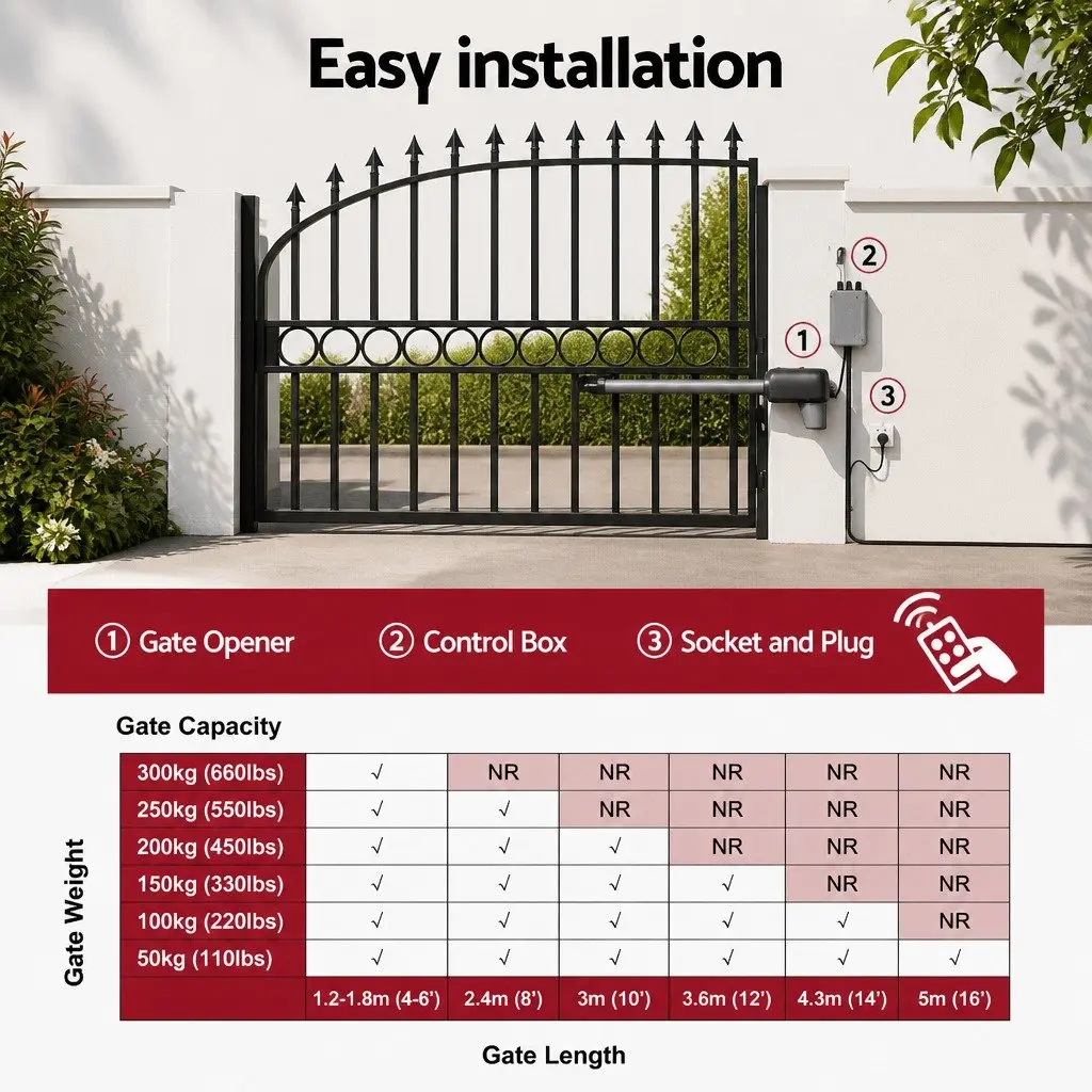 Solar Powered Automatic Gate Opener 40W Heavy Duty Electric Single Swing Control