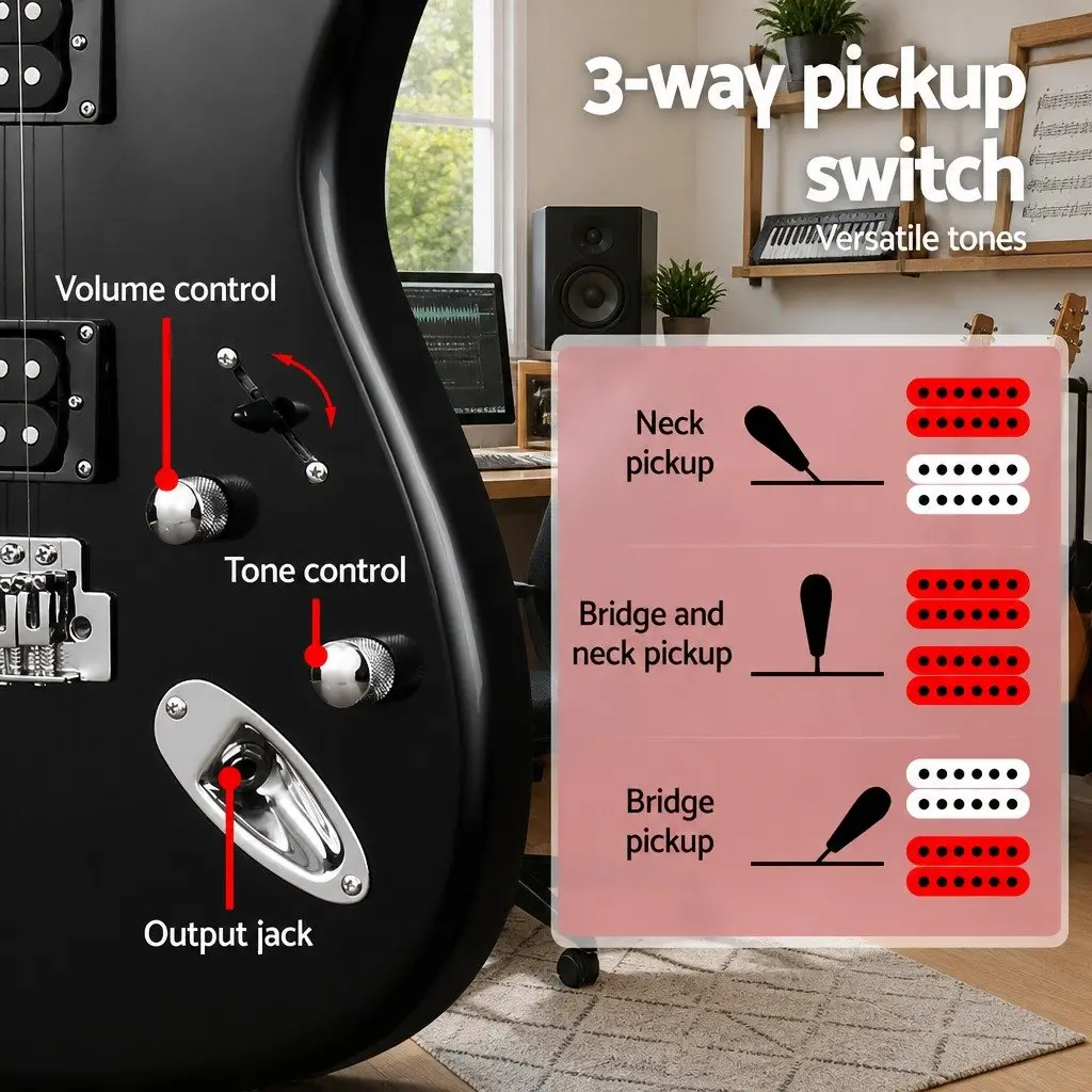 Electric Guitar Combo 20W Amplifier Beginner Stratocaster Style Black