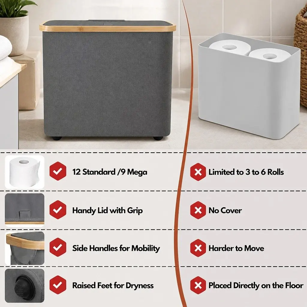 Toilet Paper Storage Basket Organizer Holds 12 Rolls Slim Grey Oxford Cloth Bamboo Lid Handle