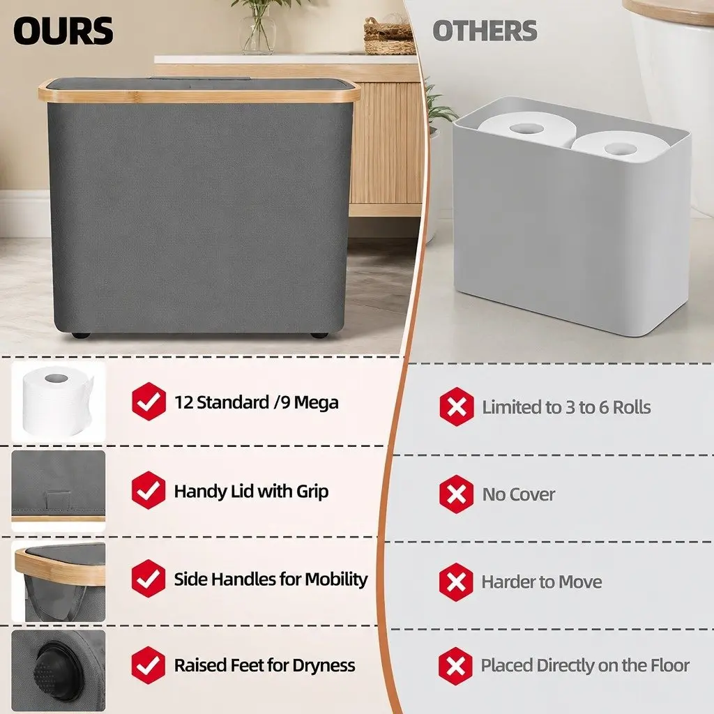 Toilet Paper Storage Basket 2 Pack Organize Conceal 12 Rolls Grey