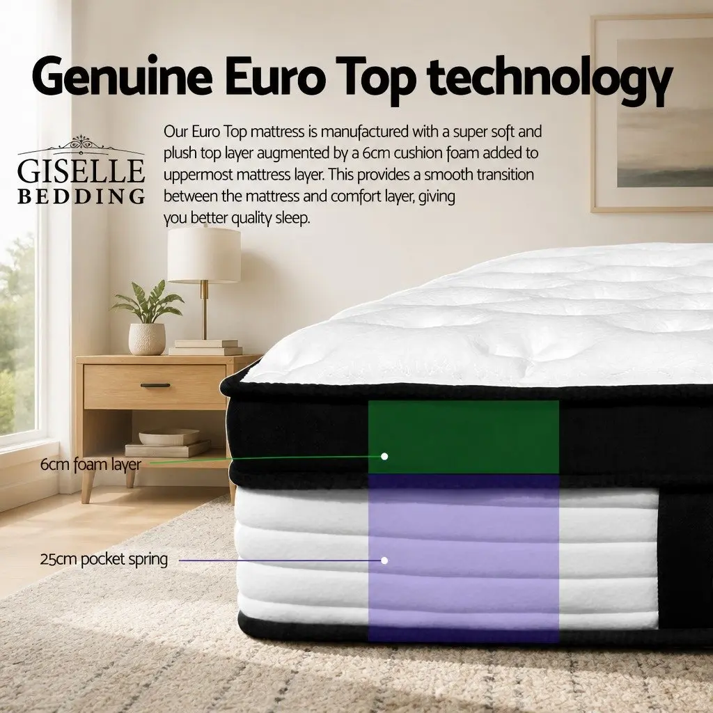 Double Mattress Euro Top 31cm White Plush Medium Firmness