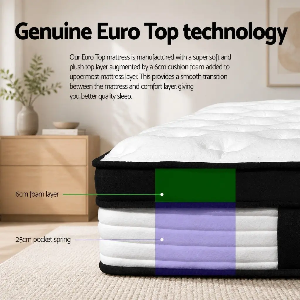 King Size Mattress Medium Firmness 31cm Euro Top Plush Pocket Spring White