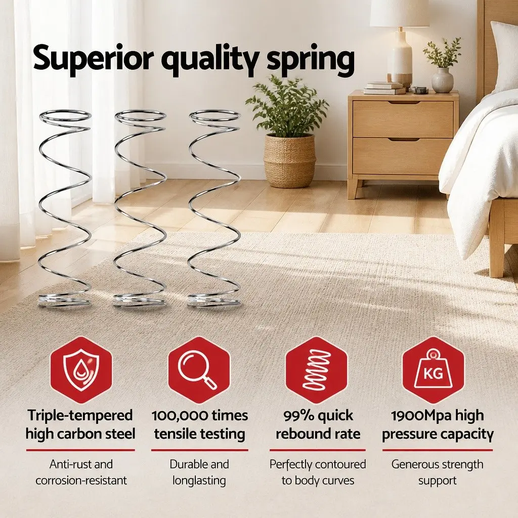 King Size Mattress Medium Firmness 31cm Euro Top Plush Pocket Spring White